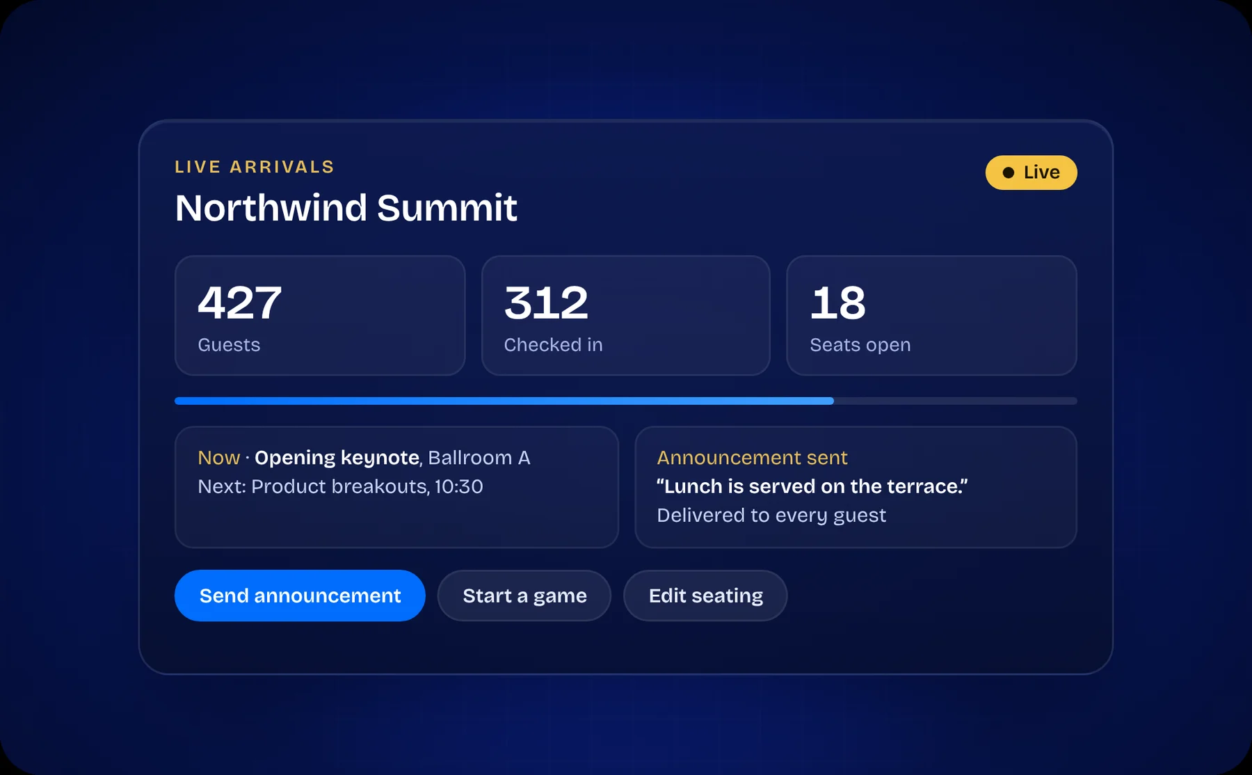 BlueBox organizer screen showing live guest arrivals and check-in progress